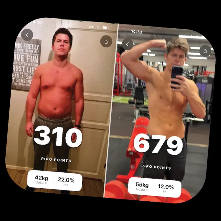 Before and After Transformation